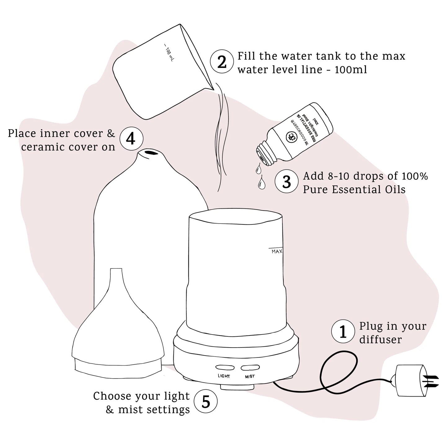 GOODNIGHT CO - DIFFUSER - BLACK ULTRASONIC